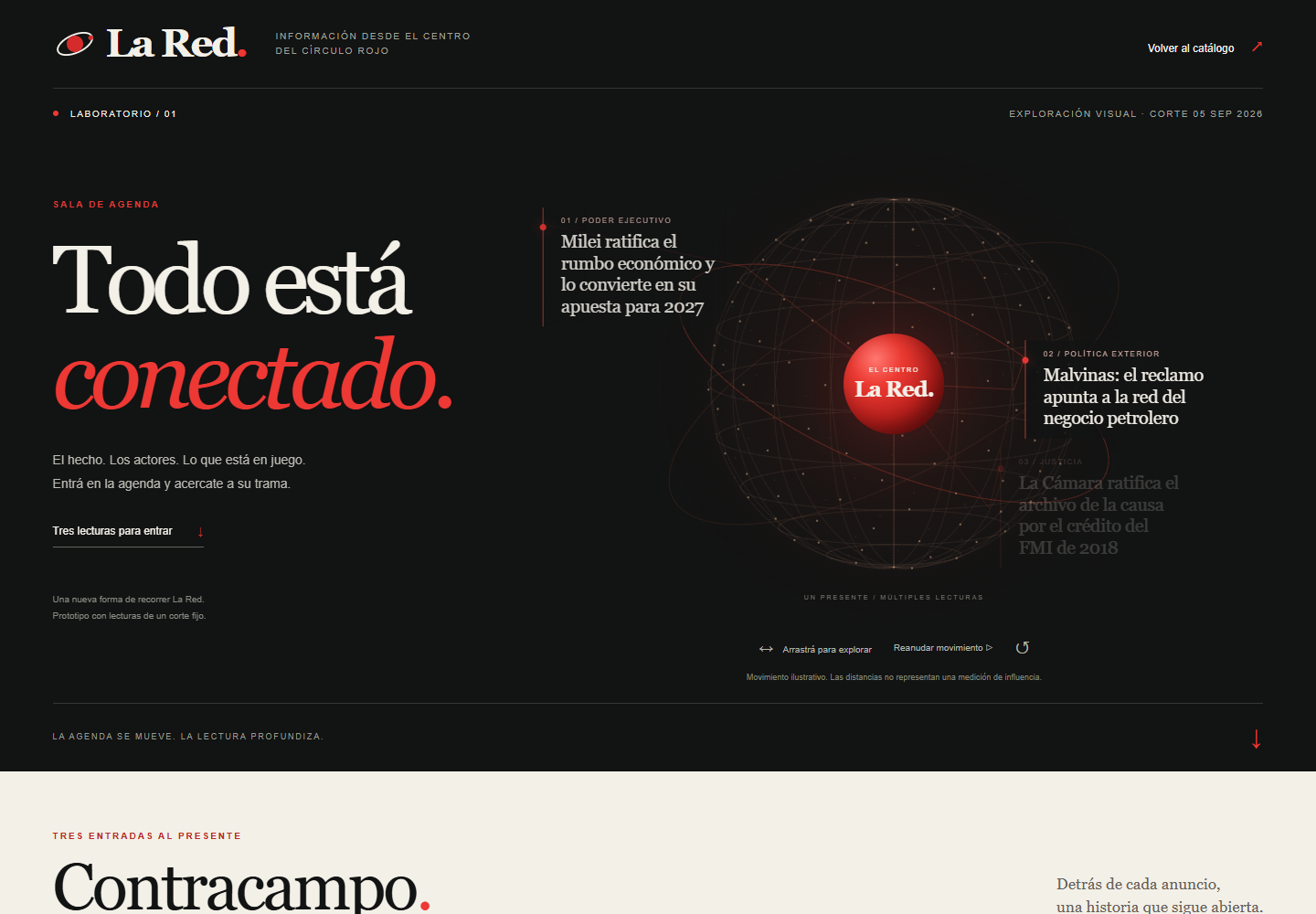 Vista de Esfera · Sala de agenda