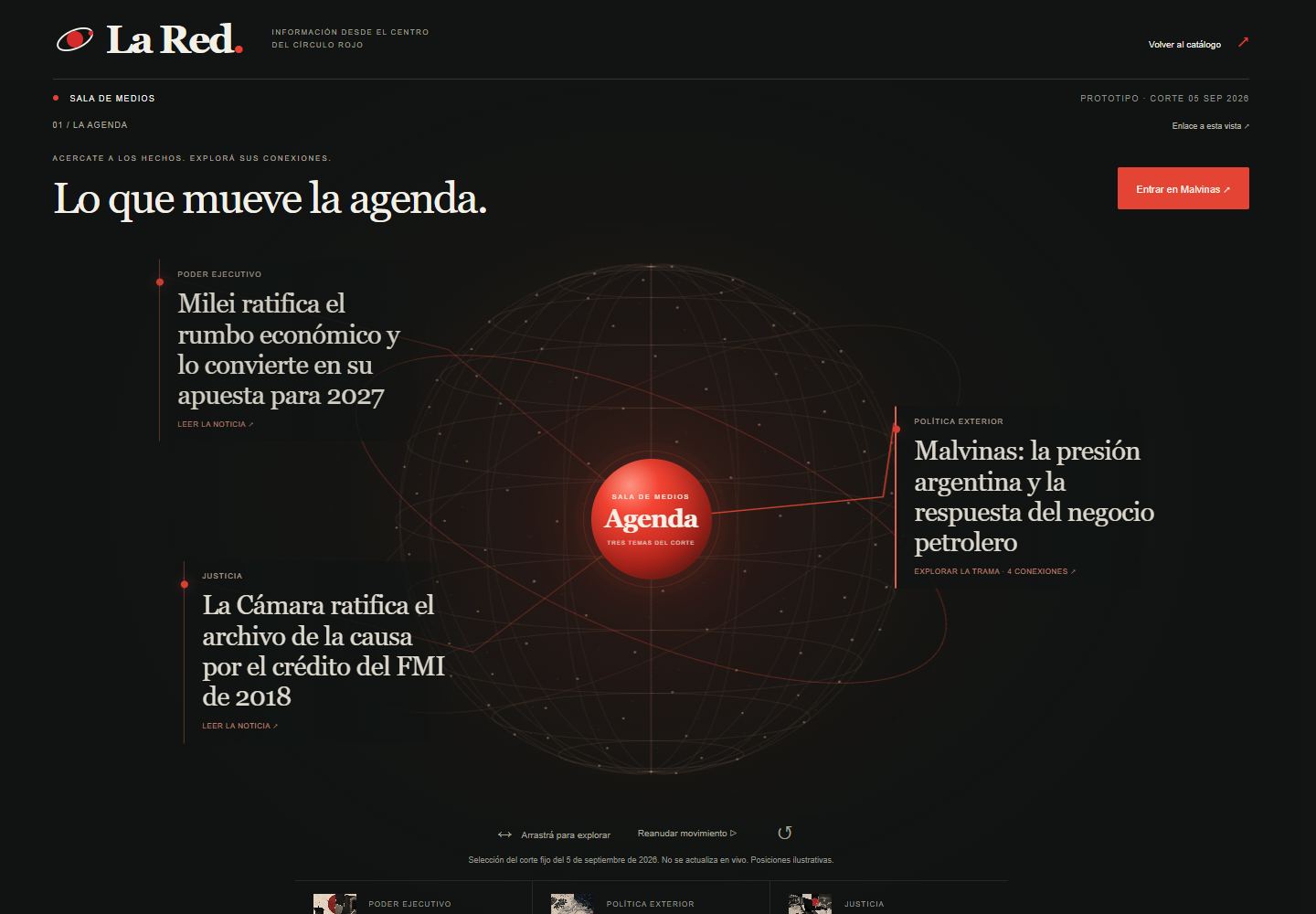 Vista de Agenda de títulos y conexiones