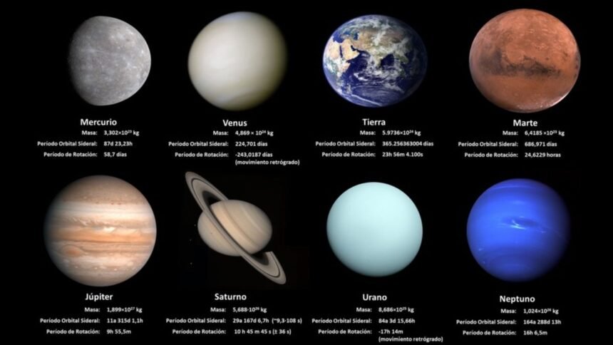 NASA descubre nuevo planeta fascinante en el espacio profundo
