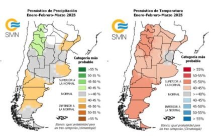 Calor extremo y lluvias moderadas: ¿qué esperar este verano?