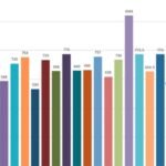 Lluvias en 2024: Todo lo que necesitas saber sobre su impacto, volúmenes y regiones afectadas en Argentina