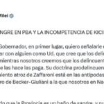 Intervención en la Provincia de Buenos Aires: Consecuencias del Control Agendado y Riesgos Institucionales