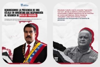 Yamil Santoro Denuncia la Presencia de una Célula Criminal de Maduro en Argentina: ¿Cuál es el Peligro Real?