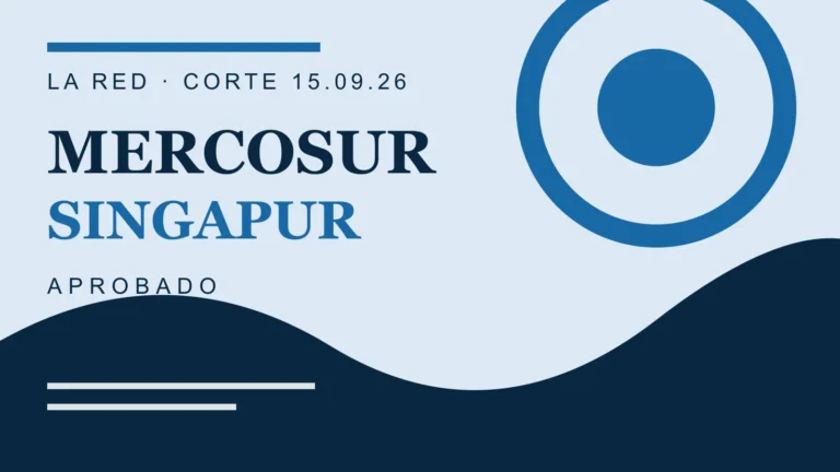 Portada editorial de Argentina aprobó el acuerdo Mercosur–Singapur, pero la apertura comercial todavía no entró en vigor.
