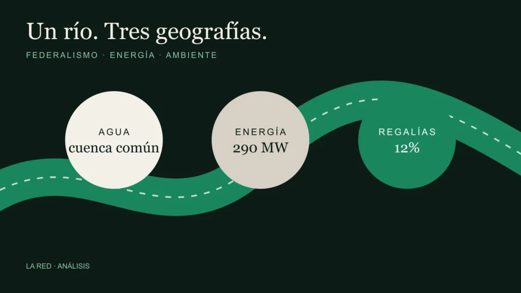 Ilustración editorial con tres planos superpuestos: agua, energía y distribución fiscal.