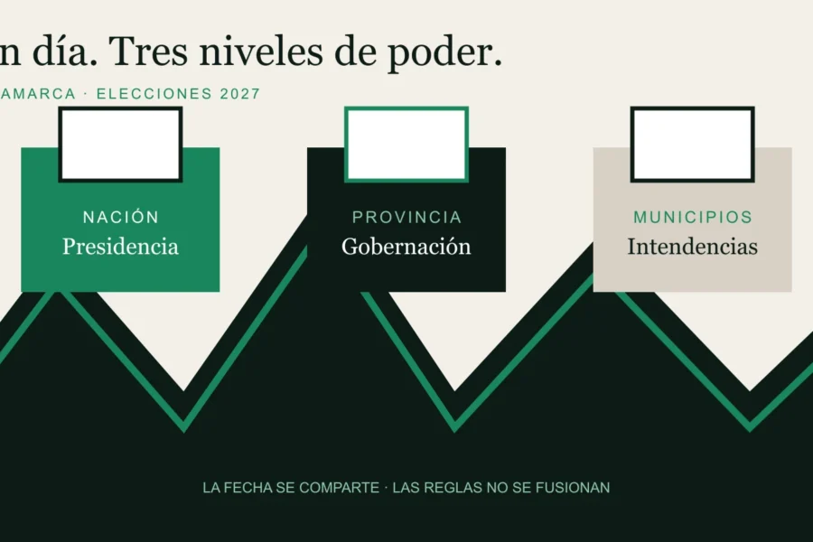 Ilustración editorial de tres urnas conectadas: Nación, provincia y municipios.