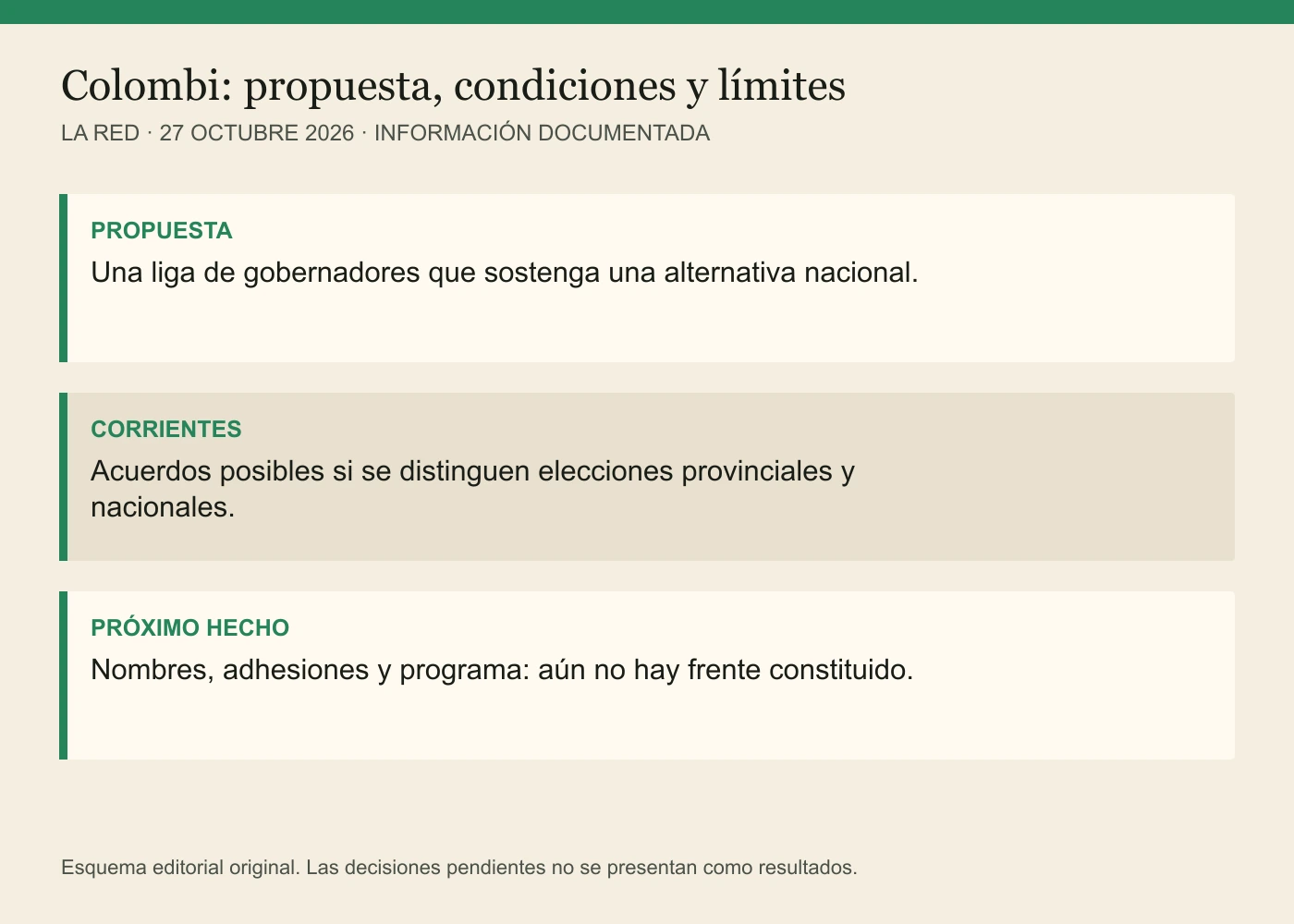 PROPUESTA: Una liga de gobernadores que sostenga una alternativa nacional. CORRIENTES: Acuerdos posibles si se distinguen elecciones provinciales y nacionales. PRÓXIMO HECHO: Nombres, adhesiones y programa: aún no hay frente constituido.