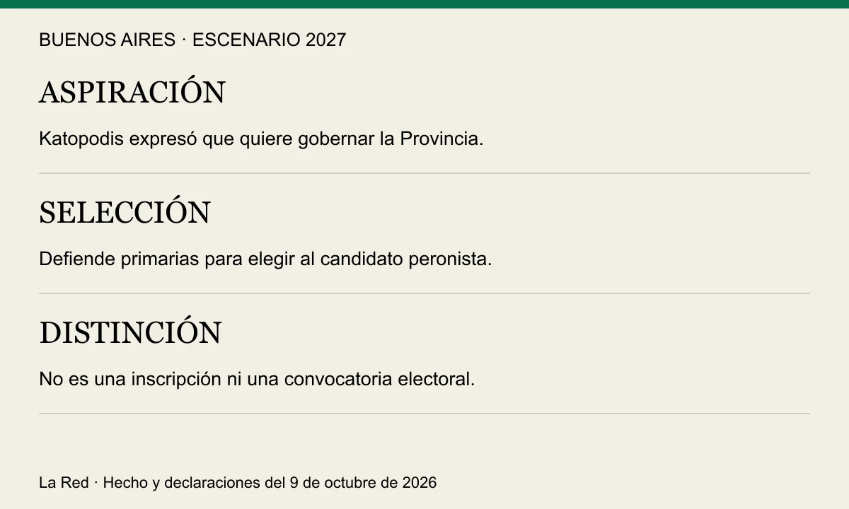 ASPIRACIÓN: Katopodis expresó que quiere gobernar la Provincia.. SELECCIÓN: Defiende primarias para elegir al candidato peronista.. DISTINCIÓN: No es una inscripción ni una convocatoria electoral.