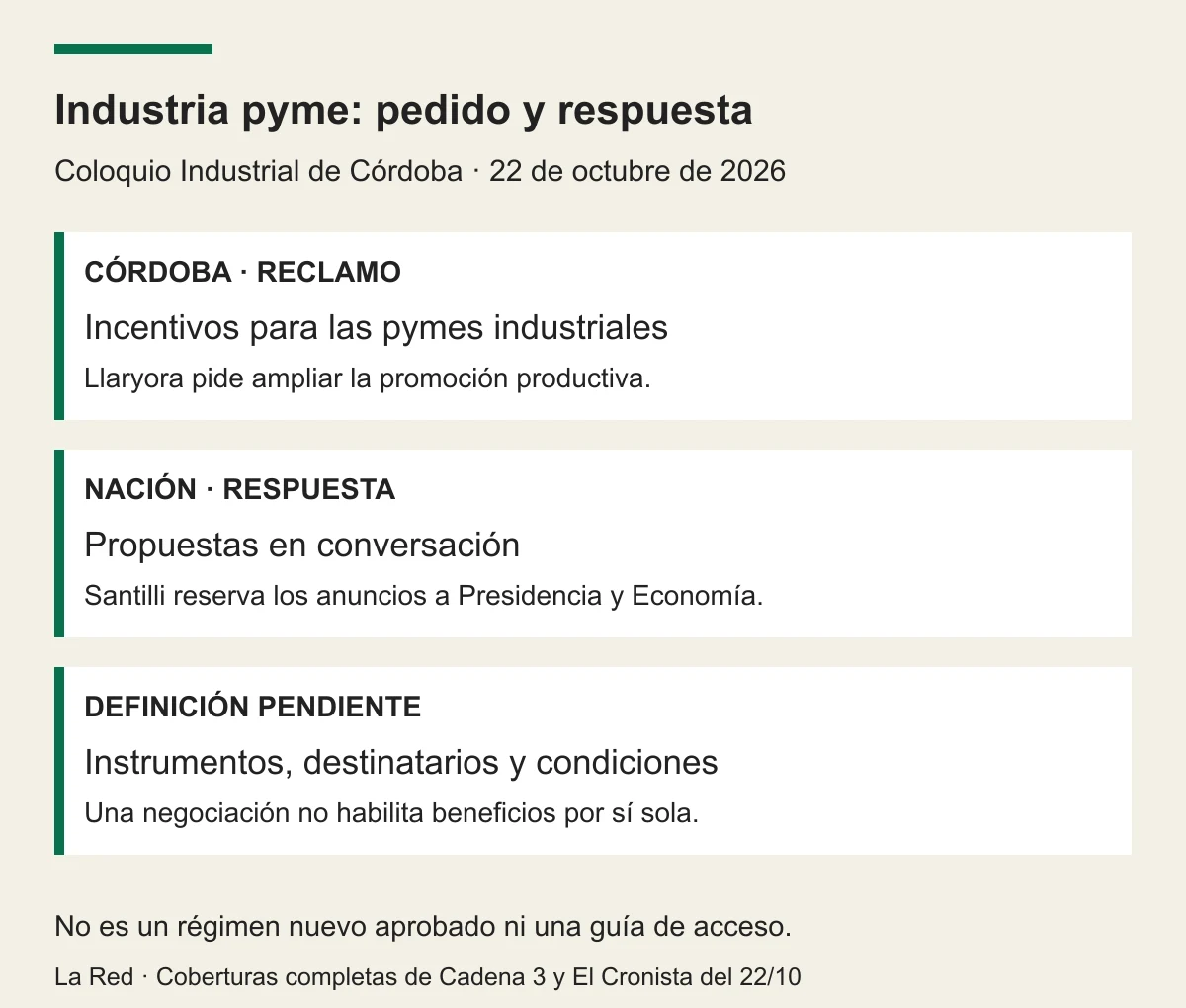 Pedido de incentivos de Córdoba, respuesta negociadora de Nación y definición pendiente de un instrumento para pymes