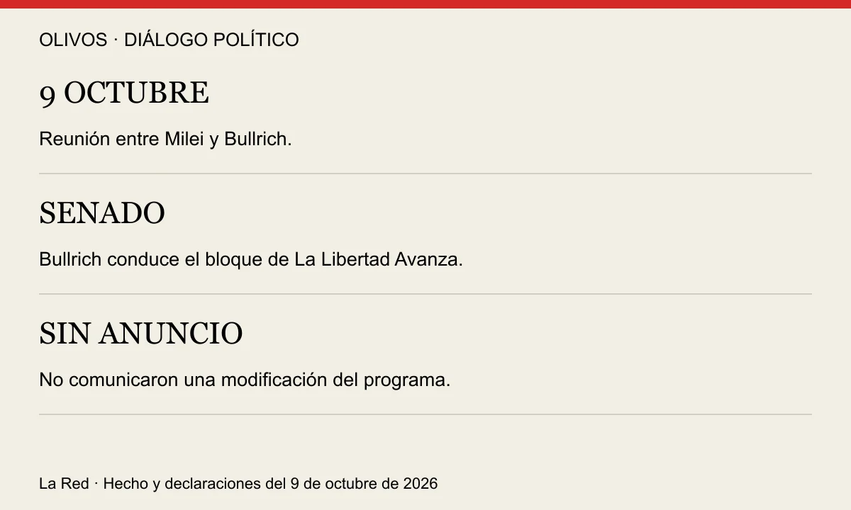 9 OCTUBRE: Reunión entre Milei y Bullrich.. SENADO: Bullrich conduce el bloque de La Libertad Avanza.. SIN ANUNCIO: No comunicaron una modificación del programa.