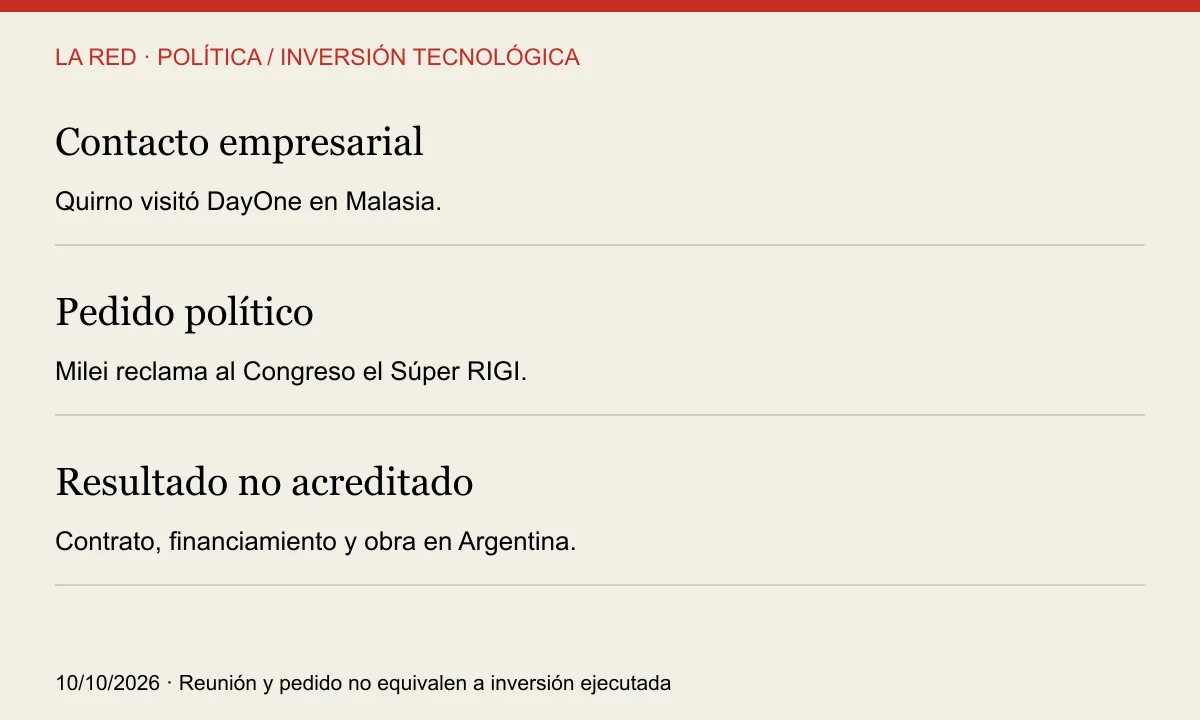 Tres etapas distintas: contacto empresarial, pedido al Congreso e inversión no acreditada