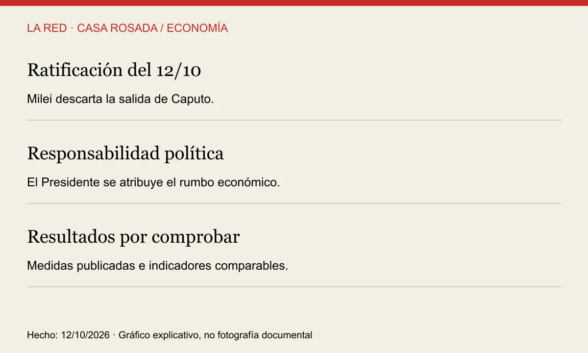 Ratificación del 12/10; Responsabilidad política; Resultados por comprobar