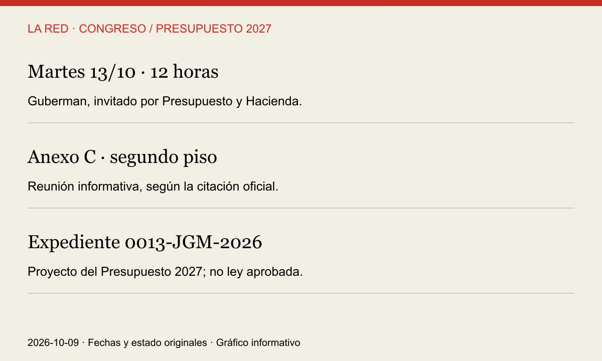Martes 13/10 · 12 horas; Anexo C · segundo piso; Expediente 0013-JGM-2026