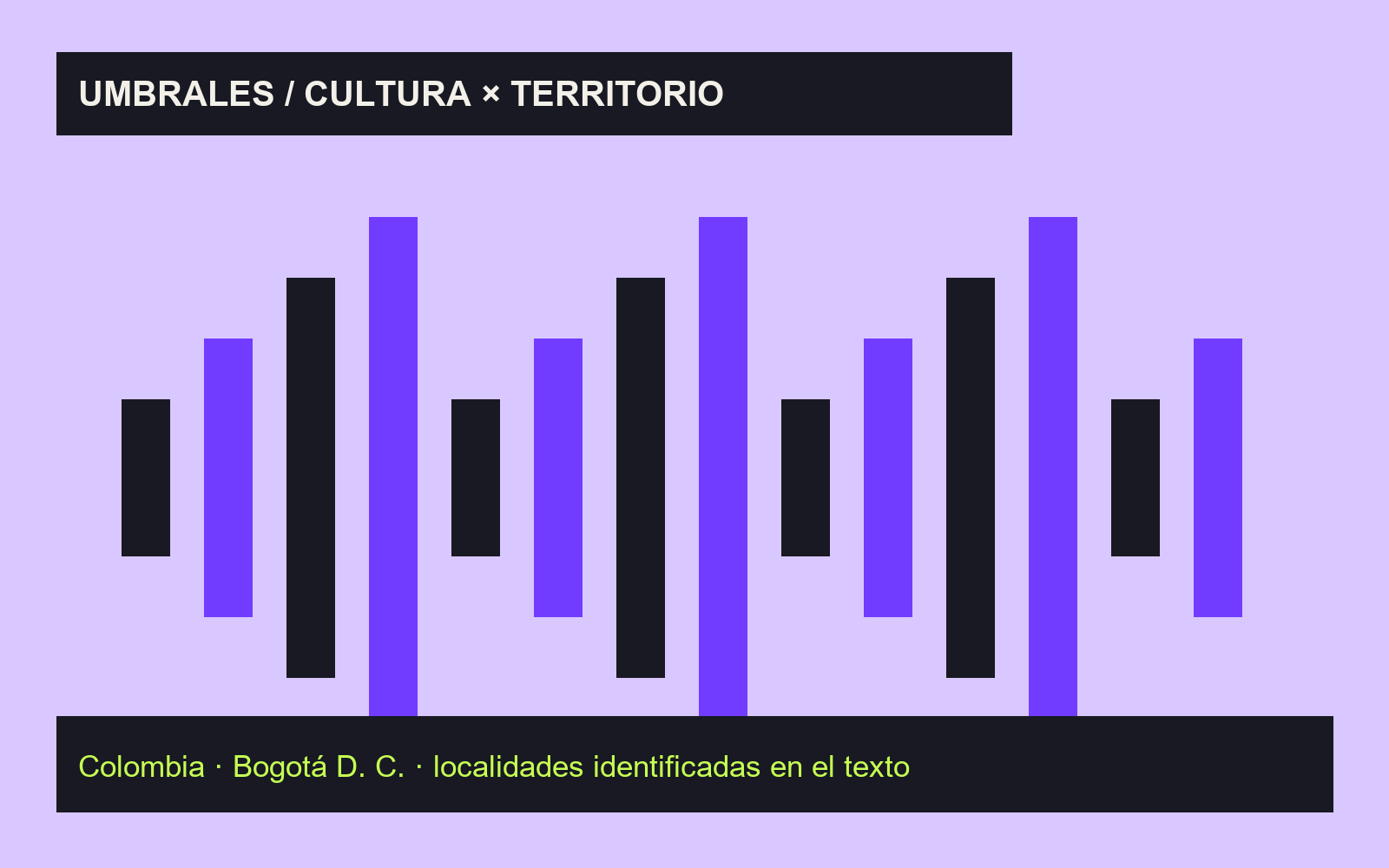 Ilustración editorial · Bogotá: qué sostiene una escena después del recital